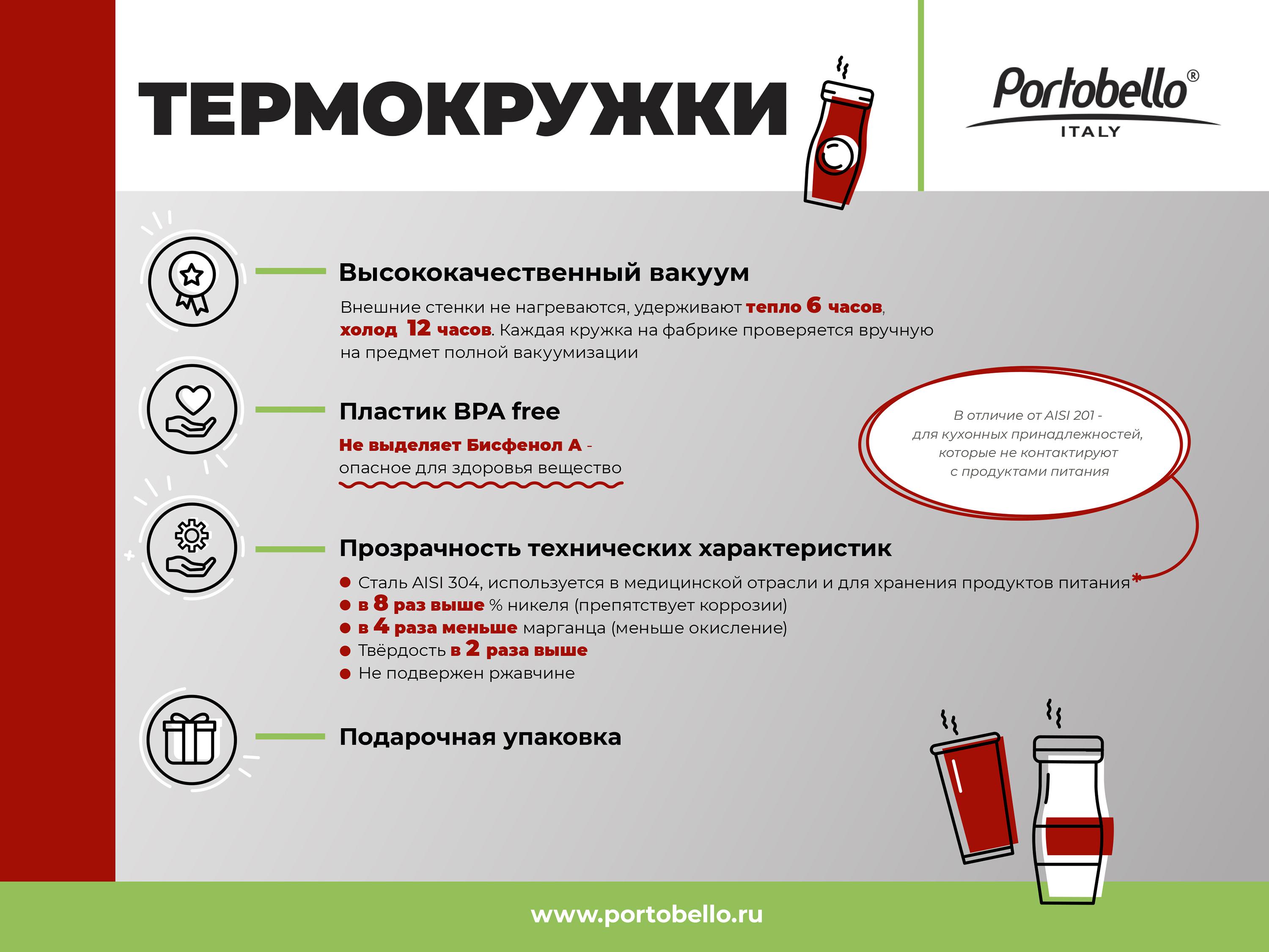 Термобутылка вакуумная герметичная Libra, серая — пример нанесения логотипа (Portobello Термокружки) | Print Logo