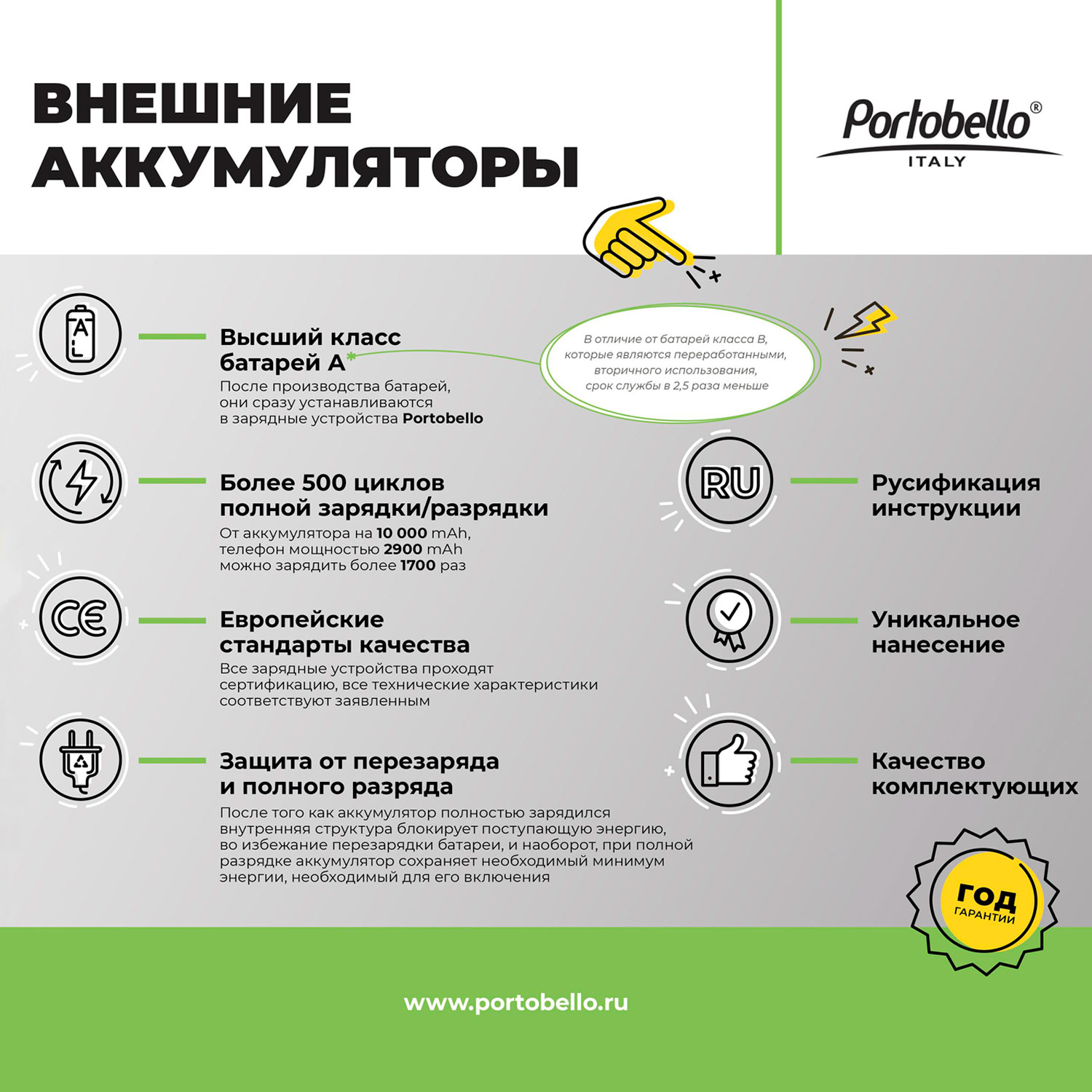 Внешний аккумулятор Vertu 5000 mAh, графитовый металлик фото на сайте Print Logo.