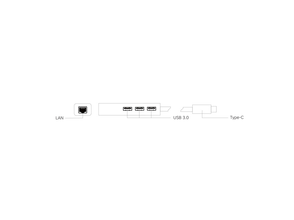 Переходник Rombica Type-C Hub Lan
