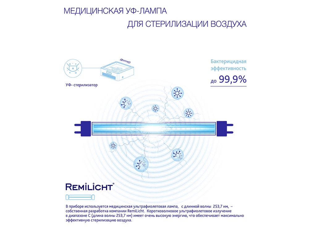 Многофункциональный очиститель + обеззараживатель 4 в 1, RMA-103-02, черный