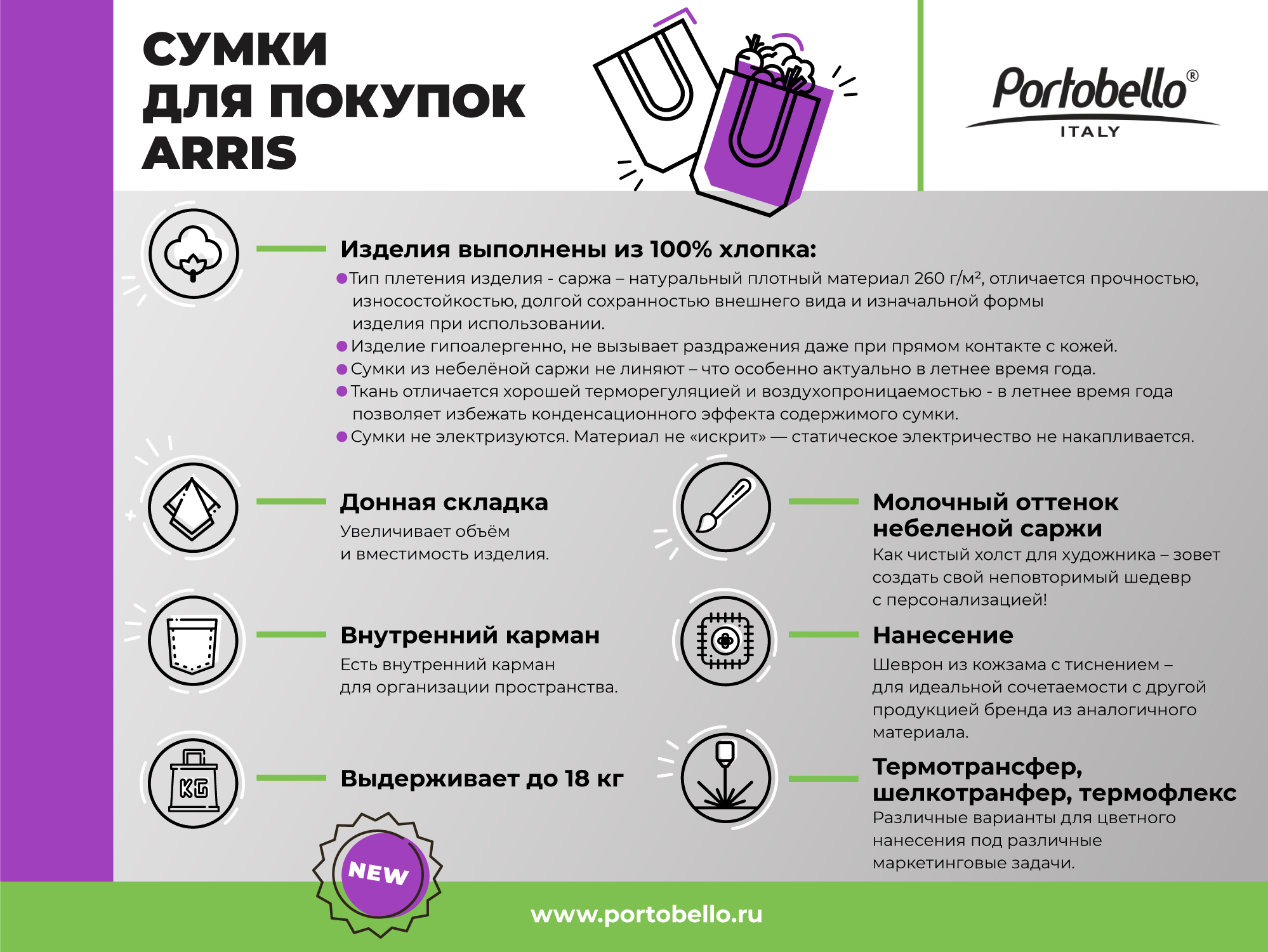 Сумка для покупок Arris, неокрашенная фото на сайте Print Logo.